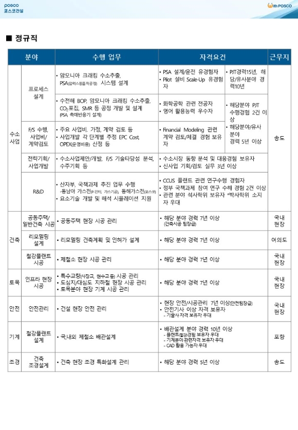 포스코건설 채용 모집요강. [사진=포스코건설]