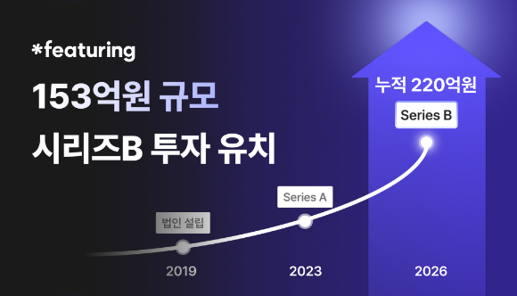 [사진=피처링]