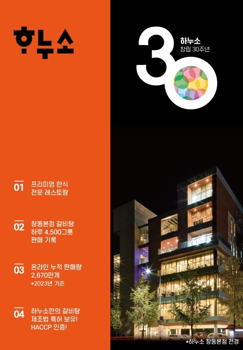 프리미엄 한식 레스토랑 브랜드 '하누소'가 고객 성원에 보답하고자 7월 말까지로 예정됐던 창립 30주년 감사제를 8월 31일까지 연장한다. [사진=하누소]