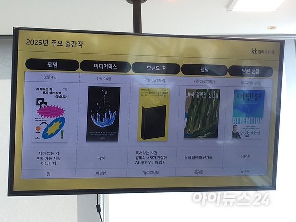 kt 밀리의서재 오리지널스에서 올해 내놓을 주요 신간. [사진=문영수 기자]