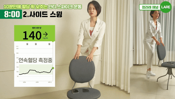 식후 혈당을 낮추는 간단한 운동 방법이 전문가 설명을 통해 나왔다. 사진은 AI 생성 이미지로, 본 기사 내용과 무관. [사진=챗GPT]