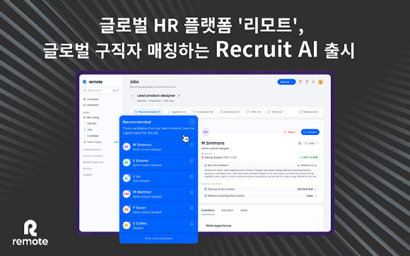 글로벌 HR 플랫폼 리모트(Remote)는 글로벌 채용이 필요한 기업 고객들을 위해 기업의 채용 니즈에 가장 적합한 구직자 풀을 제공하는 ‘리크루트 AI(Recruit AI)’를 출시했다고 14일 밝혔다. [사진=리모트]