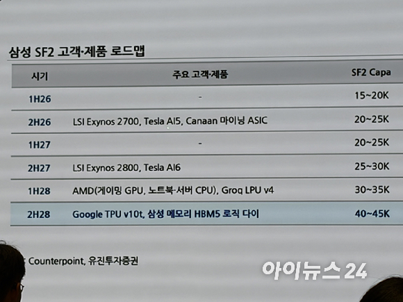 리사 수 AMD 회장 겸 최고경영자(CEO)가 7일 오후 8시께 서울 서초구 삼성전자 서초사옥에서 회동을 마친 뒤 기자들과 질의응답을 하고 있다. [사진=권서아 기자]