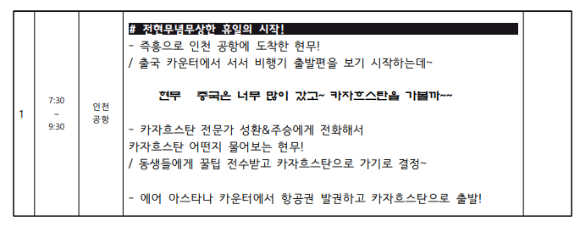 '나 혼자 산다' 전현무가 카자흐스탄으로 무작정 여행을 떠났다. [사진=MBC 방송화면 캡처]