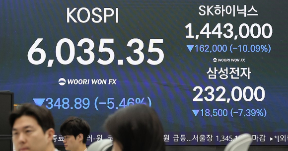 13일 오후 하나은행 딜링룸 [사진=연합뉴스]