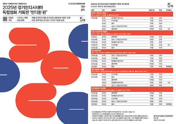 경기콘텐츠진흥원은 5월부터 11월까지 경기도 내 5개 상영관에서 독립영화 기획전 '인디한 편'을 통해 독립영화를 무료로 상영한다고 밝혔다. [사진=경콘진]