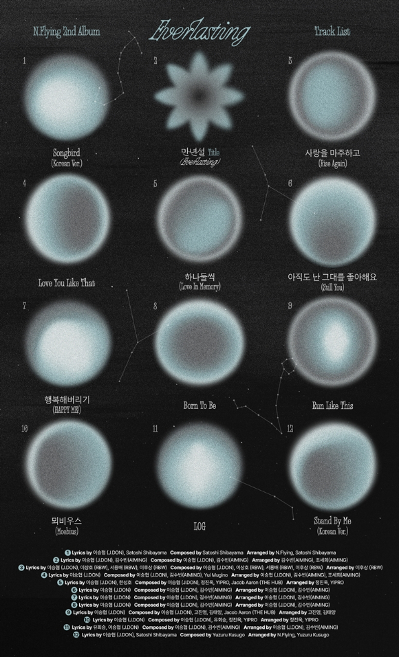 엔플라잉 정규 2집 'Everlasting'(에버래스팅) 트랙리스트 포스터 [사진=FNC엔터테인먼트]