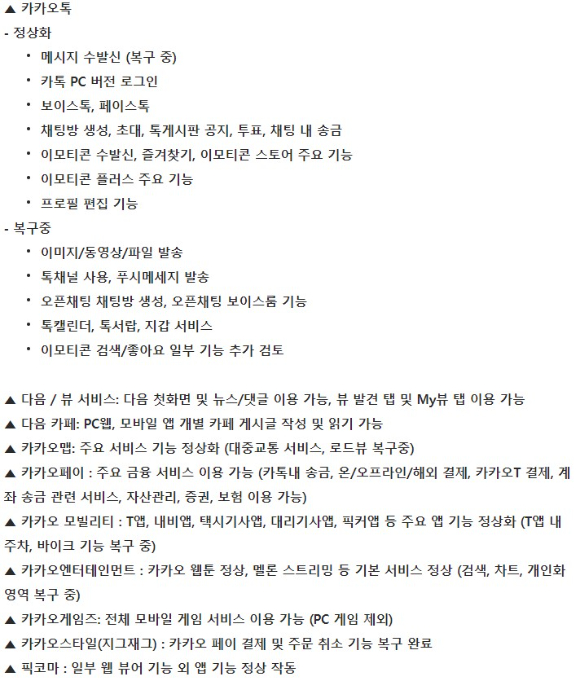  16일 오후 2시 30분 기준 카카오 서비스 복구 현황 [사진=카카오팀 공지 발췌]