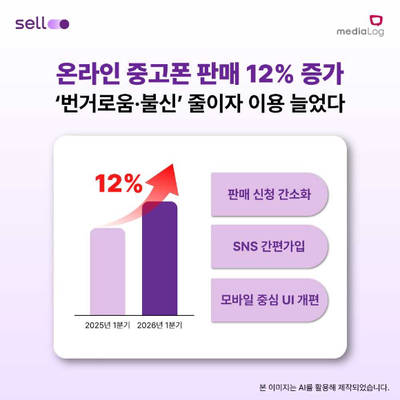 미디어로그 [사진=미디어로그]