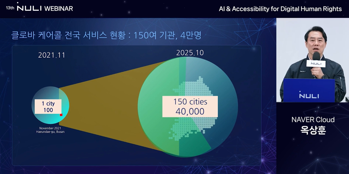 15일 진행된 제13회 널리 웨비나에서 옥상훈 네이버클라우드 AI 솔루션 플래닝 리더가 발표하고 있다. [사진=네이버]