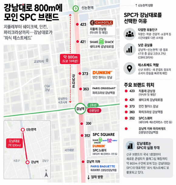 9일 오후 서울 강남대로에 치폴레 강남점 앞에서 방문객들이 입장을 기다리고 있다. 바로 옆에는 쉐이크쉑이 자리 잡고 있다. [사진=진광찬 기자]
