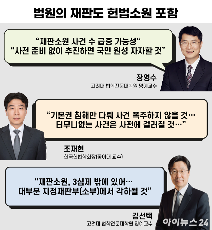 더불어민주당 백혜련 사법개혁특별위원장과 위원들이 20일 국회 의안과에 사법개혁안 관련 법안을 제출하고 있다. 2025.10.20 [공동취재] [사진=연합뉴스]
