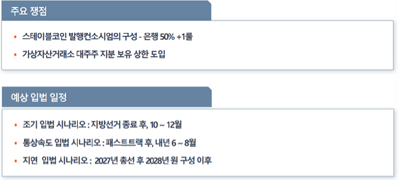 최우영 법무법인 광장 변호사(디지털금융팀 공동팀장)가 18일 서울 중구 은행회관 국제회의실에서 열린 '아이뉴스24 금융정책 포럼'에서 '디지털자산 기본법의 예상 주요 규제 방향'을 제목으로 기조발제를 하고 있다. [사진=곽영래 기자]