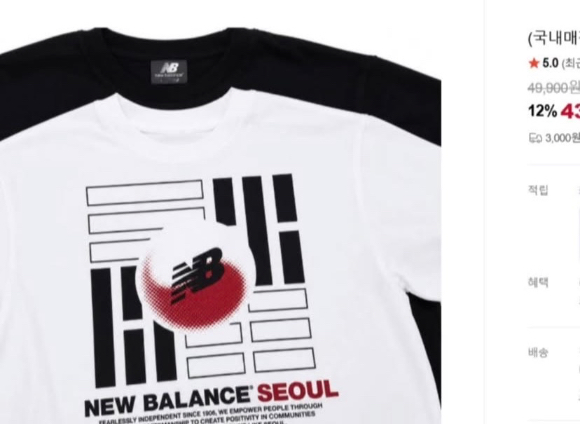 온라인 쇼핑몰에 게시된 뉴발란스 제품 사진 [사진=서경덕 교수 제공]
