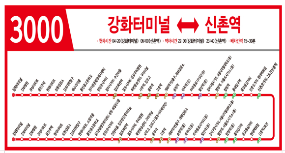 3000번 노선도 [사진=인천시]