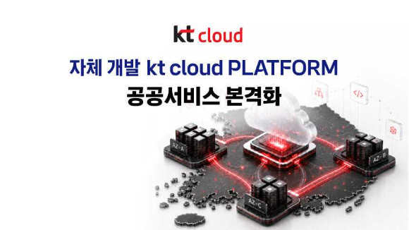 [사진=KT클라우드]