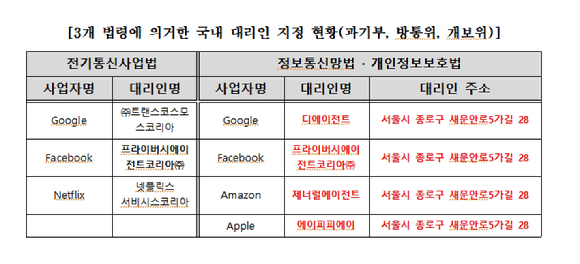 26일 서울 여의도 국회에서 이종호 과학기술정보통신부 장관 후보자 인사청문회 실시계획서 채택 및 법안처리를 위해 열린 과학기술정보방송통신위원회 전체회의에서 이원욱(왼쪽) 위원장과 야당 간사인 김영식 국민의힘 의원이 대화하고 있다. [사진=김성진 기자]