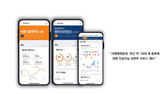 미래에셋증권이 자사 모바일트레이딩시스템(MTS) '엠스톡(M-STOCK)'과 공식 홈페이지를 통해 국내 주식 인공지능(AI) 리포트 서비스인 '시장 읽어주는 AI'와 '종목 읽어주는 AI'를 선보였다. [사진=미래에셋증권]