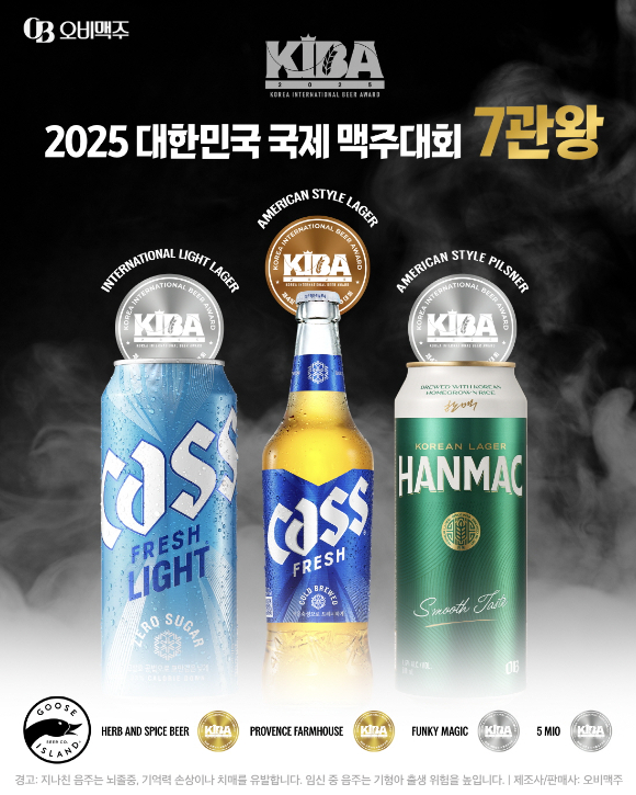 오비맥주가 '2025 대한민국 국제 맥주 대회(KIBA 2025)' 총 7개 부문서 수상했다. [사진=오비맥주]