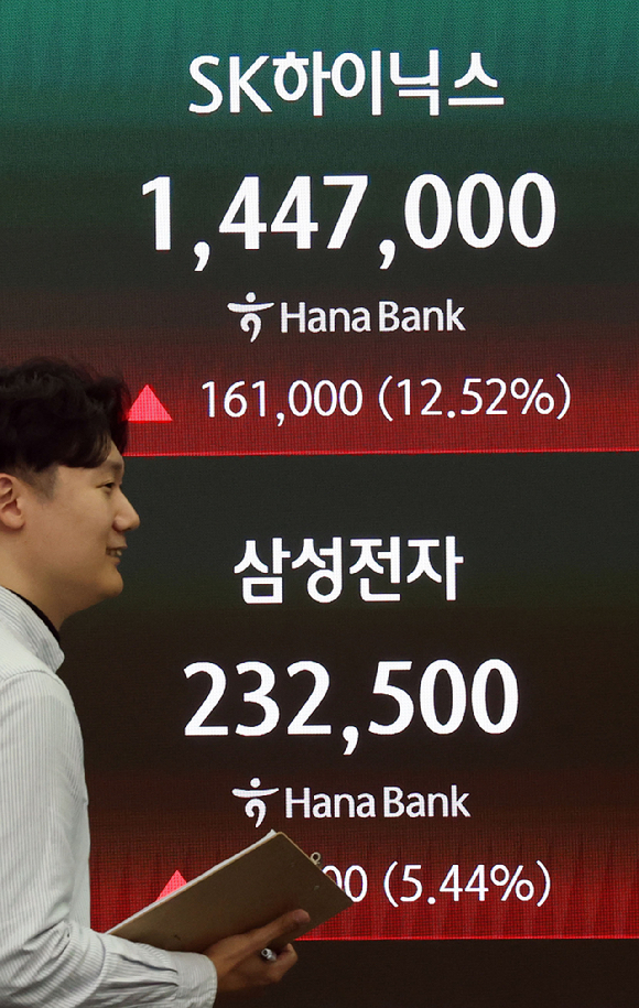 SK하이닉스가 4일 12% 넘게 급등해 사상 처음으로 '140만 닉스'에 올라선 채 장을 마쳤다. 이에 따라 시가총액도 1천31조원으로 급증, 처음으로 1천조원을 돌파했다. 삼성전자는 5.44% 오른 23만2천500원에 거래를 종료하며, 올해 종가 기준 최고가(22만6천원&middot;4월 29일)와 장중 최고가(23만원&middot;4월 30일)를 동시에 갈아치웠다. 이날 서울 중구 하나은행 딜링룸 현황판에 각 종목의 종가가 표시되고 있다. 2026.5.4 [사진=연합뉴스]