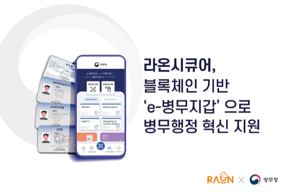 블록체인 기반 e-병무지갑 서비스 [사진=라온시큐어]