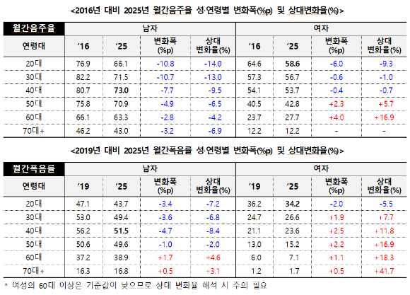 [사진=픽사베이ⓒStandpoint]