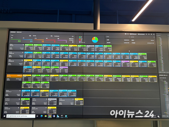 두산윈드파워센터(WPC) 전경 [사진=두산에너빌리티]