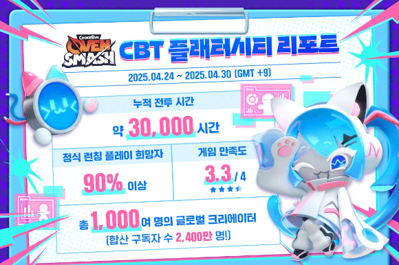 [사진=데브시스터즈]