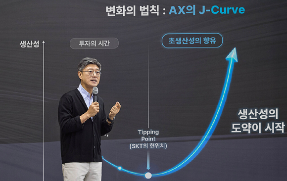 서울대 강단에 선 정재헌 SKT 대표 "AI 전환 생산성 'J커브' 만든다"