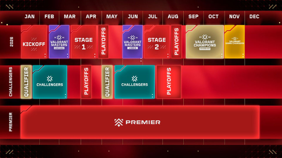 [사진=라이엇게임즈]