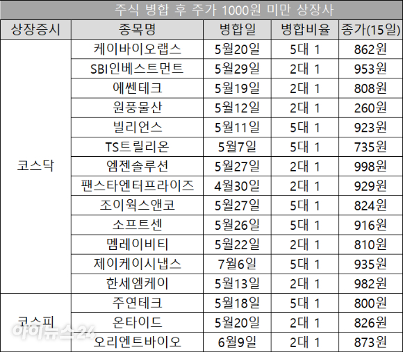 AI생성 이미지 [사진=제미나이 제작]