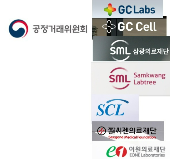 녹십자의료재단 등 7개사가 10년 넘게 검체검사 입찰 담합한 혐의로 공정거래위원회의 심의가 시작됐다.