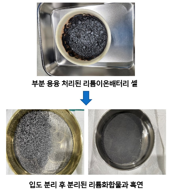한국지질자원연구원이 LFP 배터리 재활용기술을 개발했다. [사진=지질자원연]