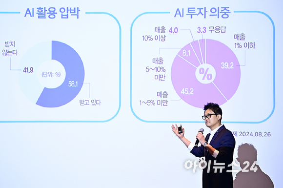 윤현집 베스핀글로벌 전략 마케팅 총괄이 26일 서울 영등포구 여의도동 FKI타워 그랜드볼룸에서 열린 '대한민국 클라우드·SaaS 포럼 2024(KCSF2024)'에서 'AI 전환을 위한 Data Literacy 역량 강화 전략 - Data AI 프로젝트 사례 중심' 을 강연하고 있다. [사진=곽영래 기자]