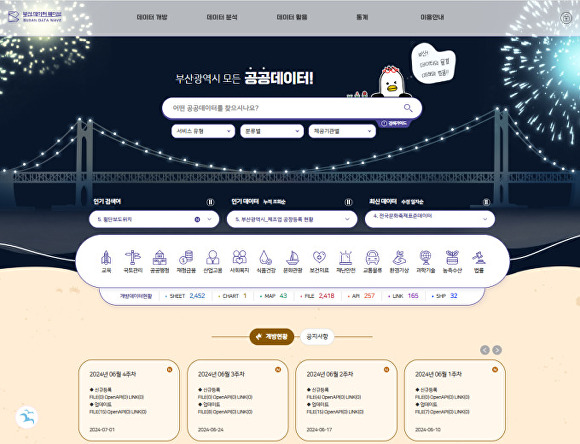 부산형 데이터 통합플랫폼. [사진=부산광역시]