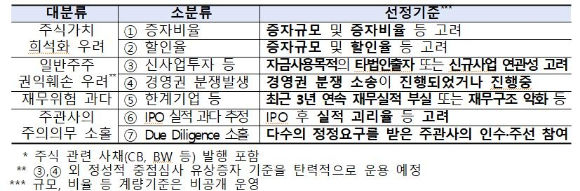AI 생성 이미지 [사진=제미나이 제작]
