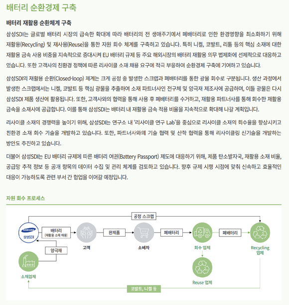 LG에너지솔루션, 삼성SDI, SK온 건물 전경. [사진=각 사]