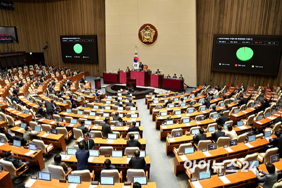 9일 오후 서울 여의도 국회에서 열린 본회의에서 대미투자특별법 특위 구성안이 가결되고 있다. [사진=곽영래 기자]