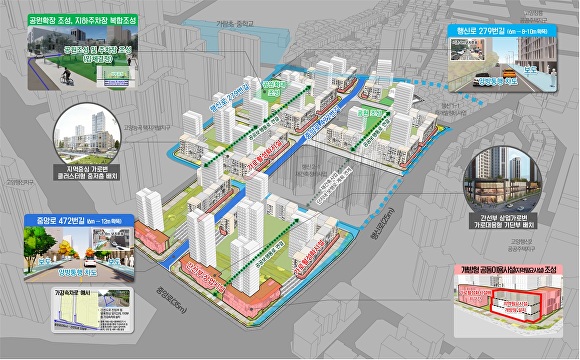 경기도 고양시 행신동 소규모 주택정비사업 개념도. [사진=경기도]