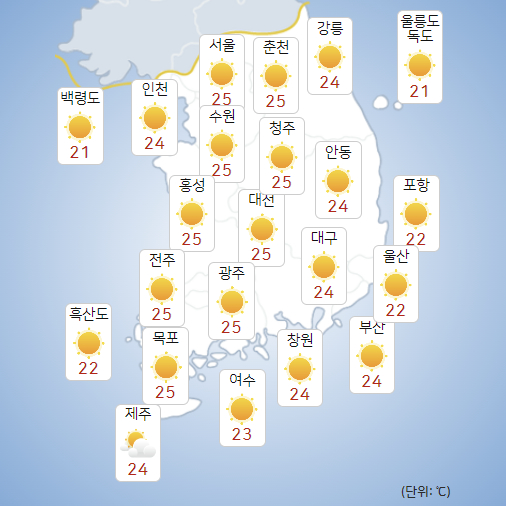 21일 전국이 대체로 맑고 선선한 가을 날씨를 보이겠다. [사진=기상청 ]