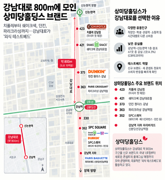 9일 오후 서울 강남대로에 치폴레 강남점 앞에서 방문객들이 입장을 기다리고 있다. 바로 옆에는 쉐이크쉑이 자리 잡고 있다. [사진=진광찬 기자]
