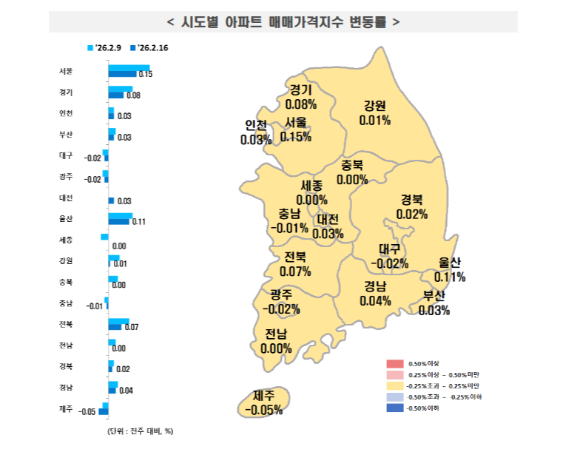 서울 아파트값이 54주 연속 상승하며 1년 넘게 오름세를 이어갔다. 사진은 한국부동산원이 분석한 시도별 아파트 매매가격지수 변동률 표. [사진=한국부동산원]