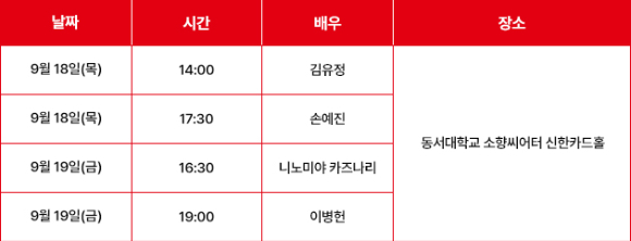 이병헌&middot;손예진&middot;니노미야 카즈나리&middot;김유정 [사진=BH엔터테인먼트, 엠에스팀엔터테인먼트, 어썸이엔티, office nino Co., Ltd.]