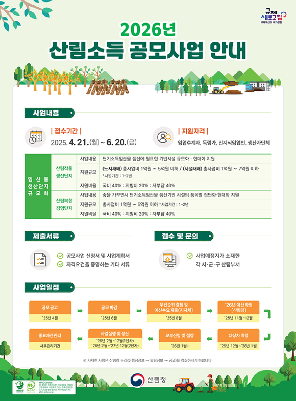 2026년 산림소득 공모사업 안내 [사진=산림청]
