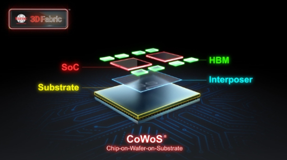 TSMC 대만 12팹 내부에서 직원들이 제품을 생산하는 모습. [사진=TSMC]