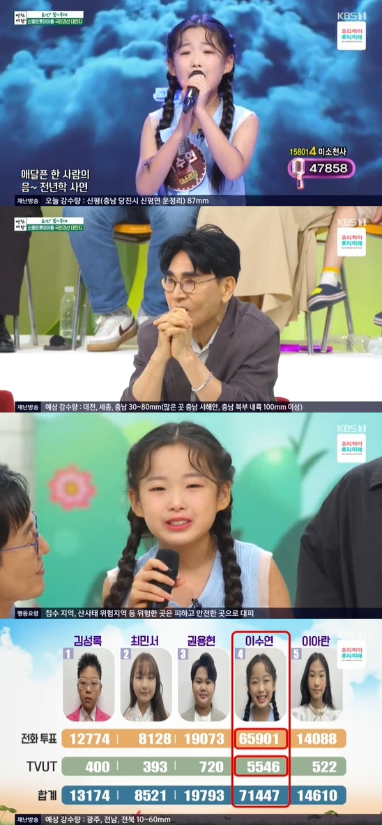 '아침마당' 방송 화면 갈무리 [사진=KBS]