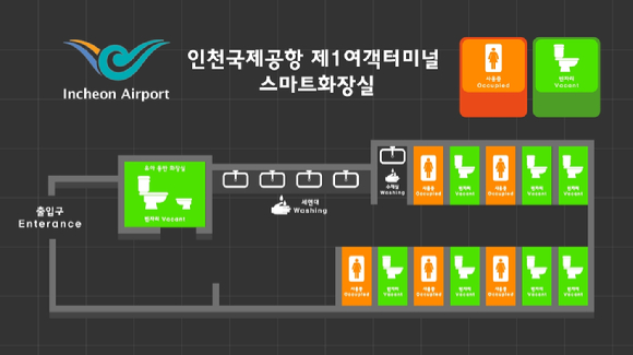 26일 무선센서 기반 사물인터넷(IoT) 전문기업 아이엘커누스가 인천국제공항에 ‘스마트화장실’ 설치를 완료했다. [사진=아이엘커누스]