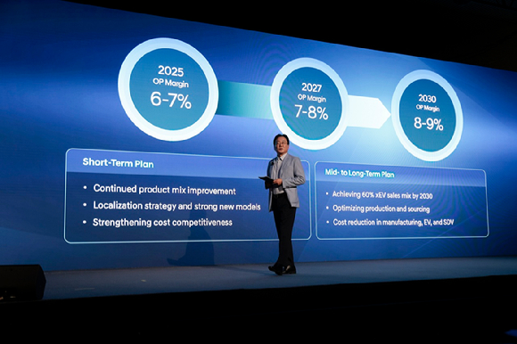 호세 무뇨스 현대자동차 대표이사(CEO) 사장이 18일(현지시간) 미국 뉴욕 맨해튼 '더 셰드(The Shed)'에서 열린 '2025 현대차 CEO 인베스터 데이'에서 발표하고 있다. [사진=현대자동차]