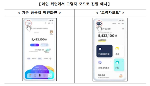 금융앱 고령자모드 화면 예시. [사진=금융위원회]