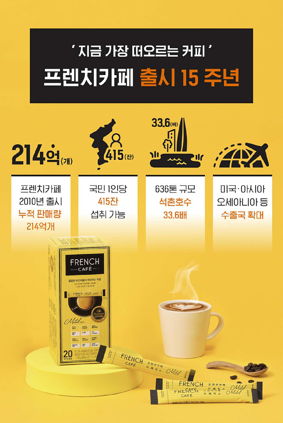 프렌치카페가 출시 15주년을 맞았다. [사진=남양유업]